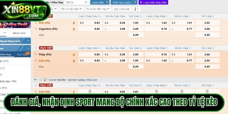 Đánh giá, nhận định sport mang độ chính xác cao theo tỷ lệ kèo