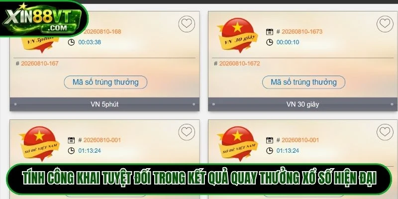 Tính công khai tuyệt đối trong kết quả quay thưởng xổ số hiện đại